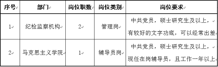 QQ截图20191008143639